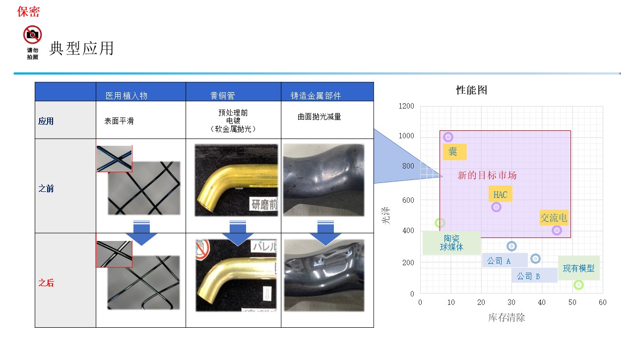 MLCC豸